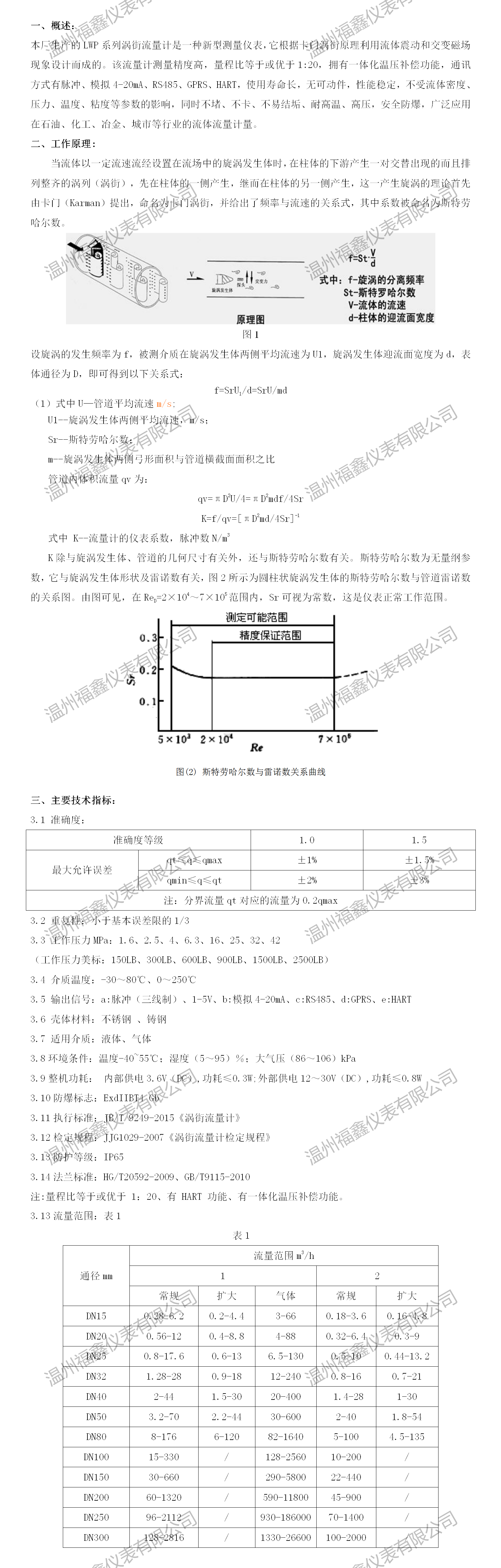 气体涡街说明书2022.3.5.png